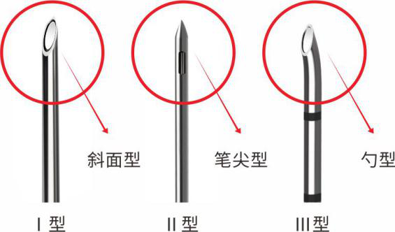 一次性使用麻醉用針